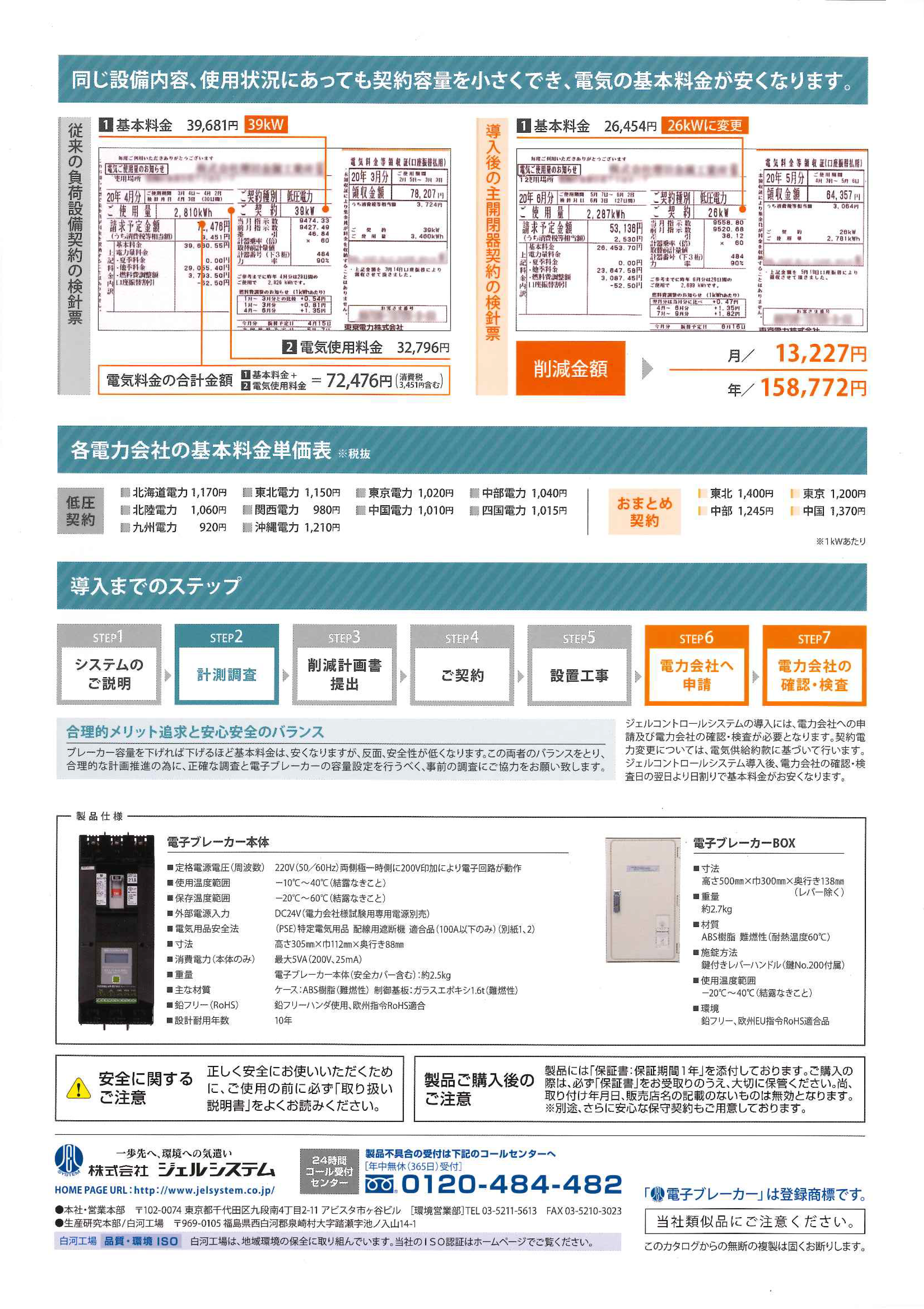 Ｄ-revolutionはＱＲコード決済と電気料金の削減をコンサル営業